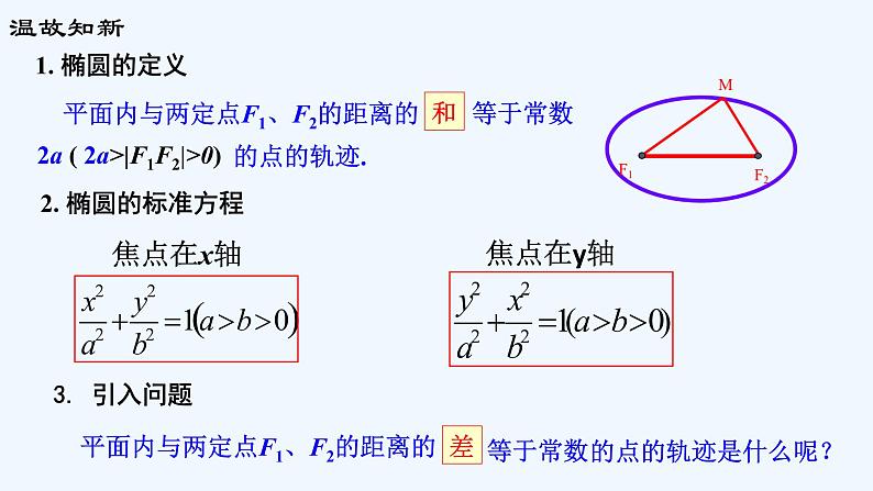 高中数学选择性必修一  3.2.1双曲线及其标准方程教学课件第3页
