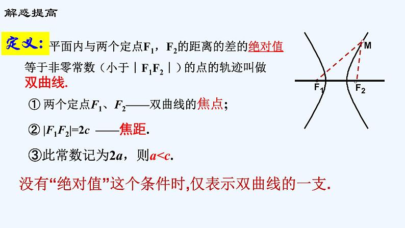 高中数学选择性必修一  3.2.1双曲线及其标准方程教学课件第6页