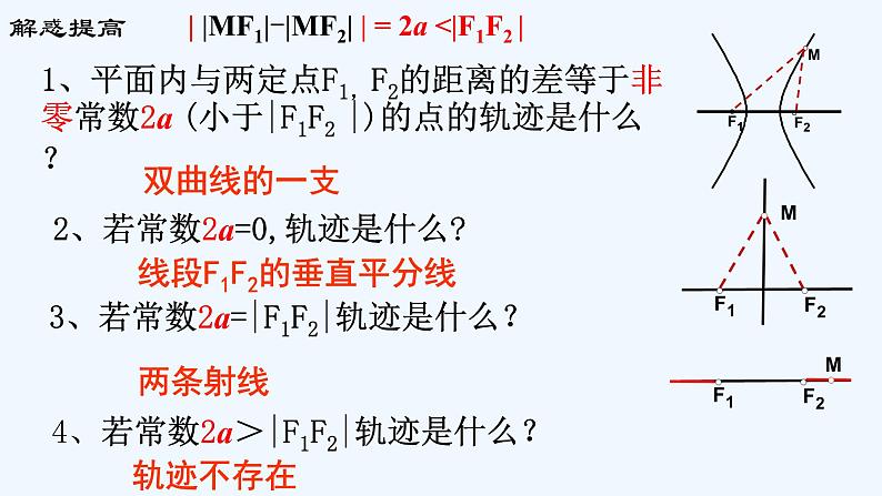 高中数学选择性必修一  3.2.1双曲线及其标准方程教学课件第7页