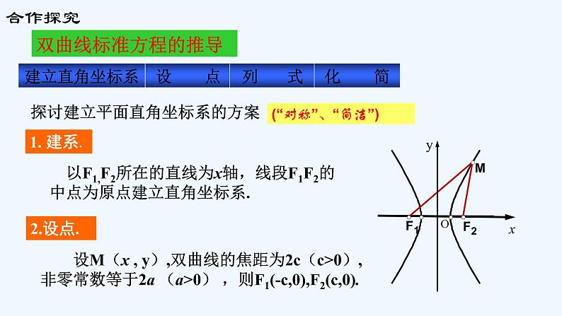 高中数学选择性必修一  3.2.1双曲线及其标准方程教学课件第8页