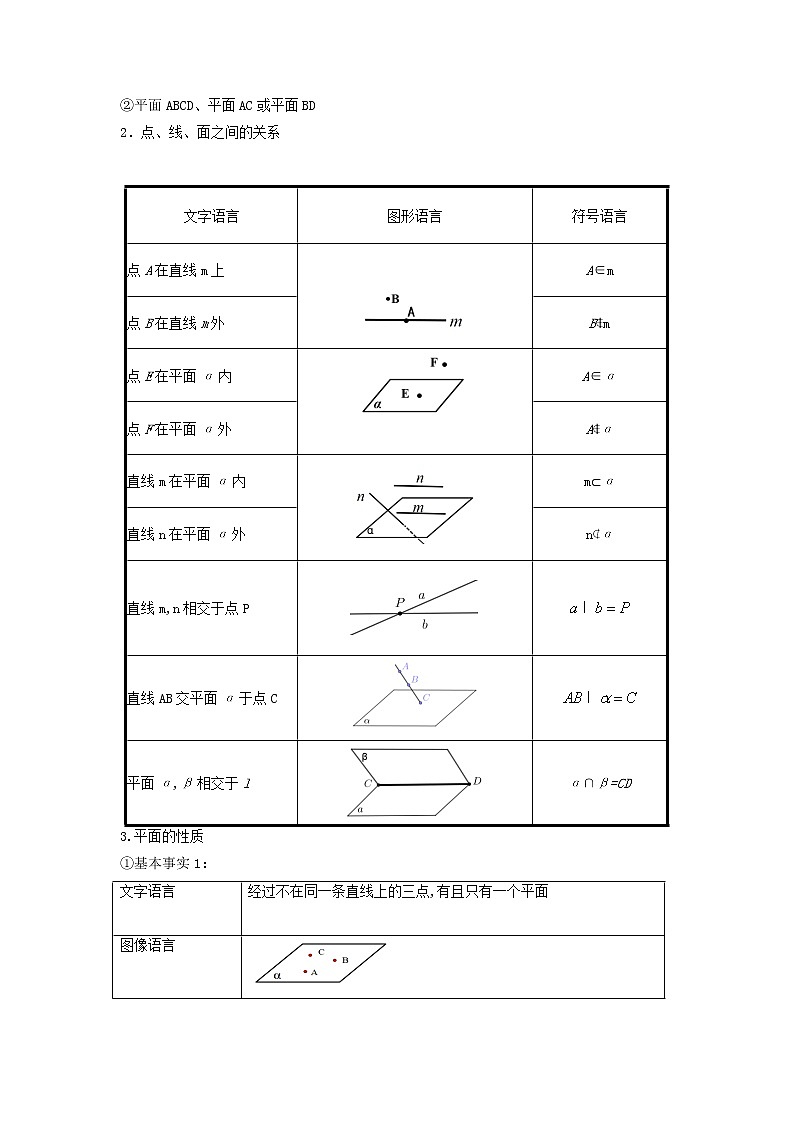 4.2平面教学设计-高一下学期数学湘教版（2019）必修第二册02