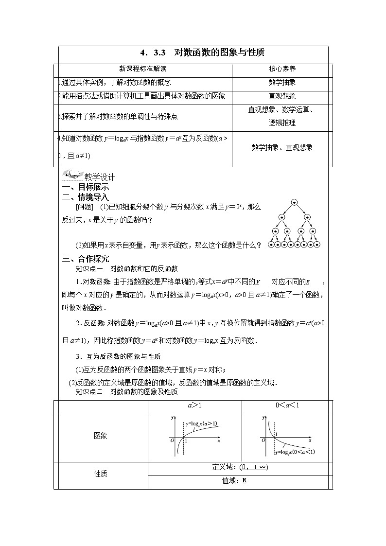4.3.3 对数函数的图象与性质 教案 湘教版（2019）高中数学必修第一册01