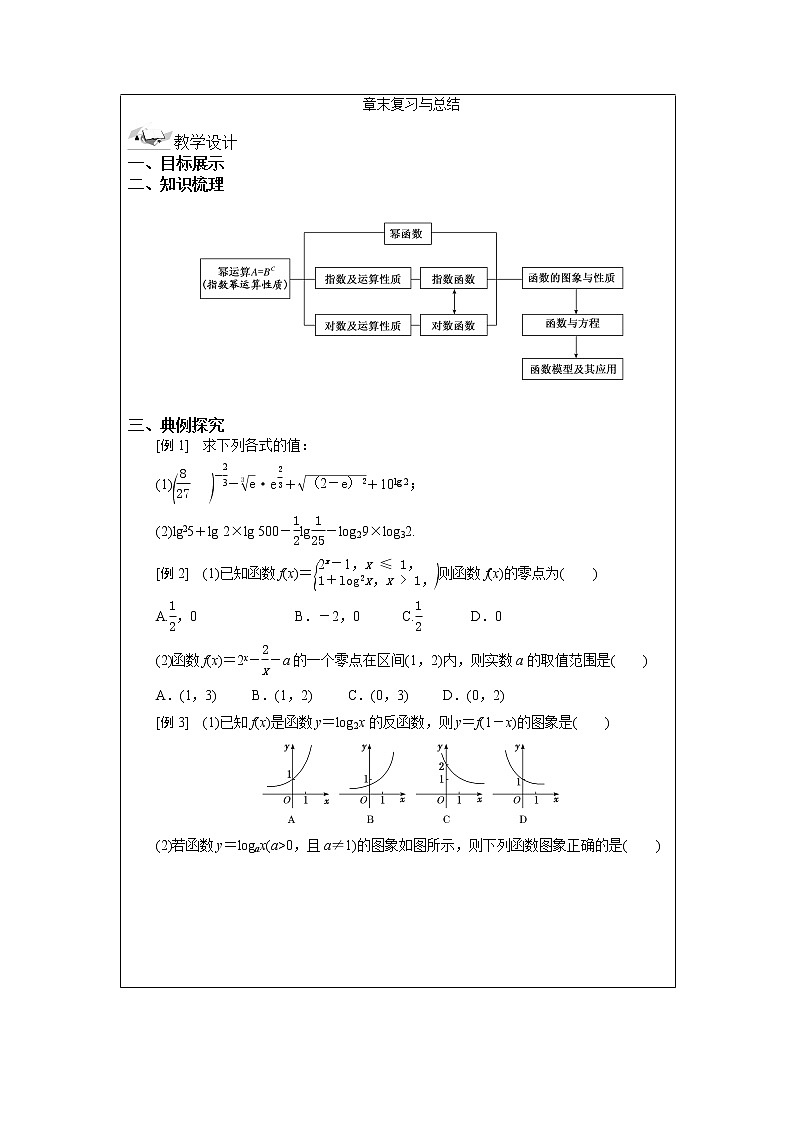 第四章 幂函数、指数函数和对数函数 章末总结 湘教版（2019）高中数学必修第一册第1页
