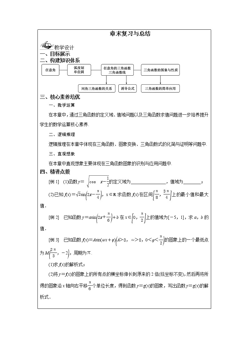 第五章 三角函数 章末总结 湘教版（2019）高中数学必修第一册 教案01