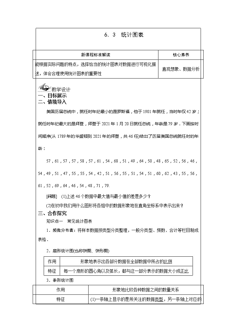 6.3 统计图表 教案 湘教版（2019）高中数学必修第一册01