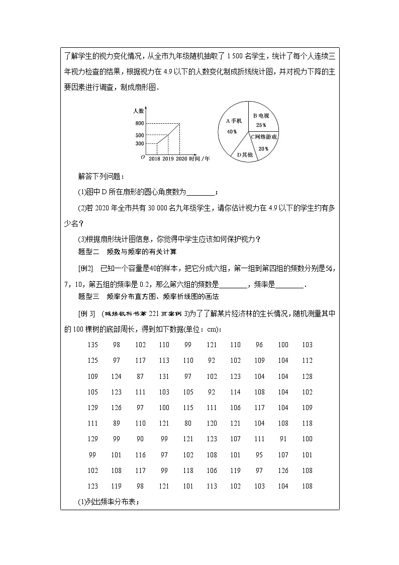 6.3 统计图表 教案 湘教版（2019）高中数学必修第一册03