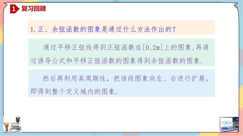 第5章+4.3正切函数的图象和性质提高班课件+教案02