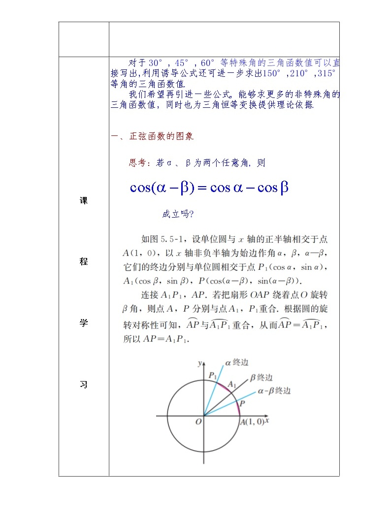 人教A版 (2019)必修 第一册第五章 三角函数5.5 三角恒等变换完美版ppt课件-教习网|课件下载
