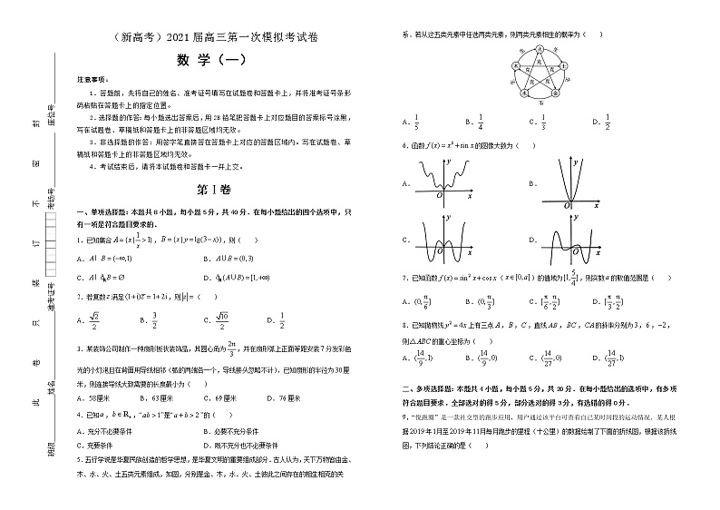 （新高考）2021届高三第一次模拟考试卷 数学（1）第1页