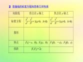 广东专用2023版高考数学一轮总复习第八章平面解析几何8.6双曲线课件