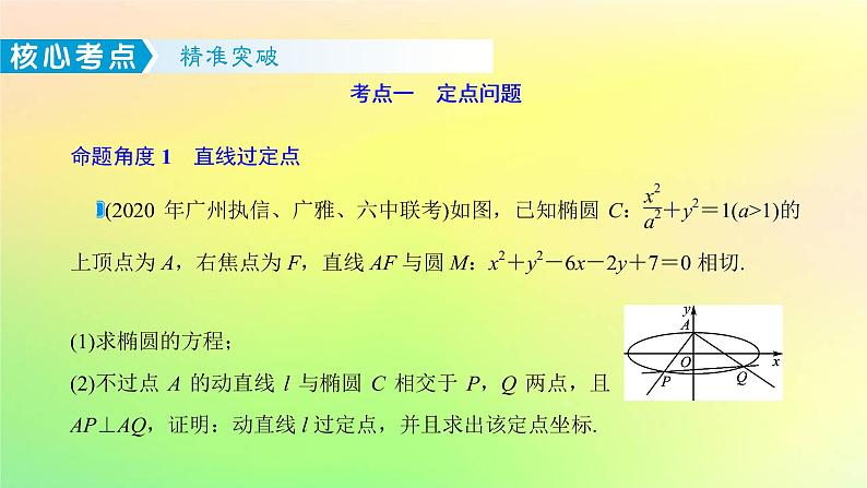 广东专用2023版高考数学一轮总复习第八章平面解析几何综合突破五圆锥曲线的综合问题第2课时圆锥曲线中的定点定值与存在性问题课件02