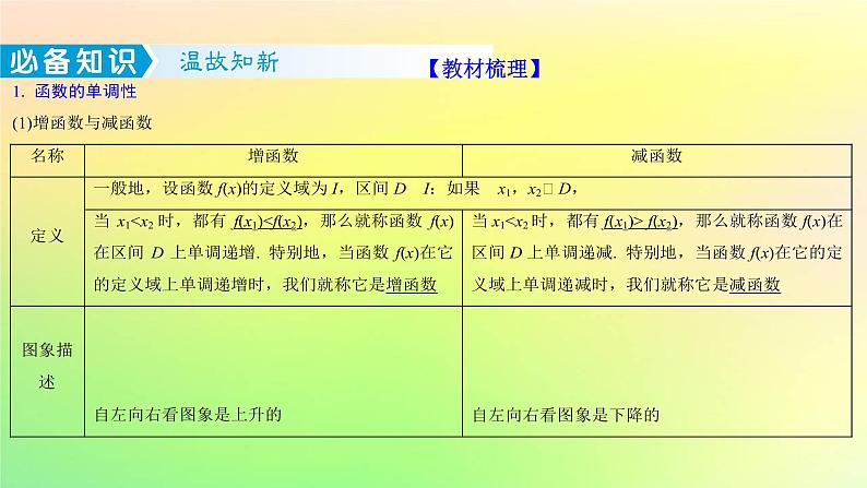 广东专用2023版高考数学一轮总复习第二章函数2.2函数的基本性质第1课时函数的单调性与最大小值课件02