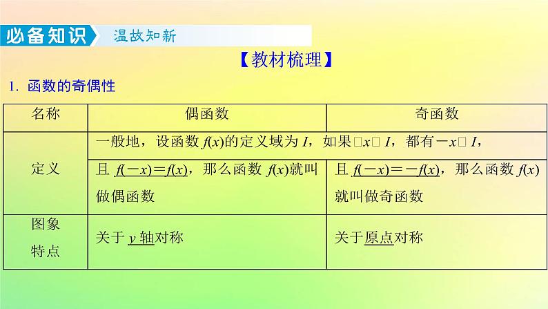 广东专用2023版高考数学一轮总复习第二章函数2.2函数的基本性质第2课时函数的奇偶性与周期性课件第2页