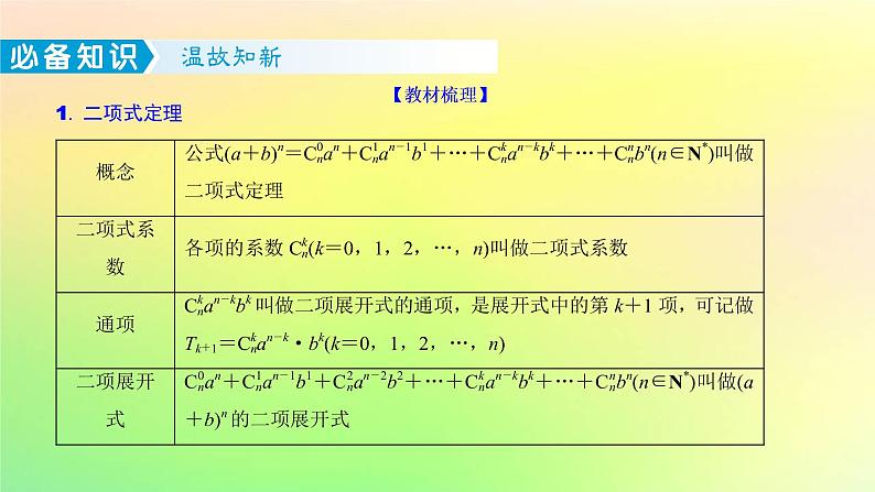 广东专用2023版高考数学一轮总复习第九章概率与统计9.2二项式定理课件第2页