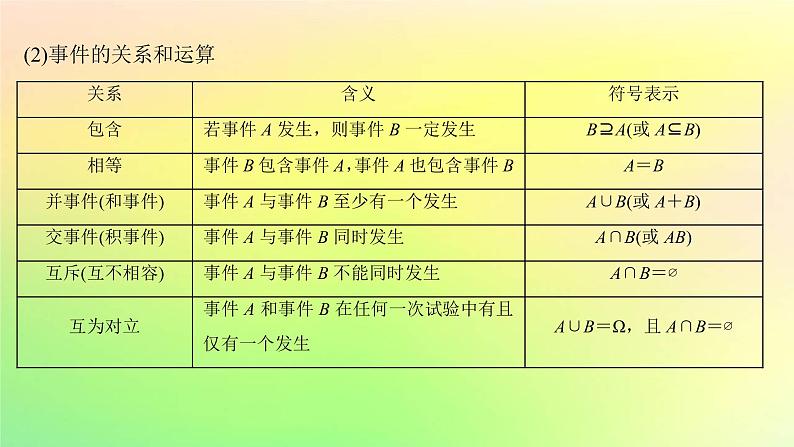 广东专用2023版高考数学一轮总复习第九章概率与统计9.3概率课件第4页