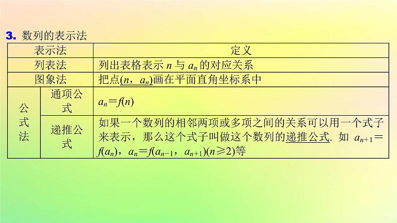 广东专用2023版高考数学一轮总复习第六章数列6.1数列的概念课件第4页