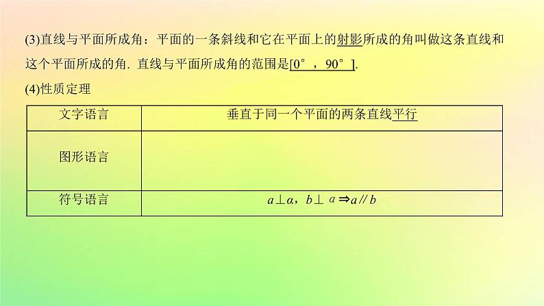 广东专用2023版高考数学一轮总复习第七章立体几何7.4空间直线平面的垂直课件04