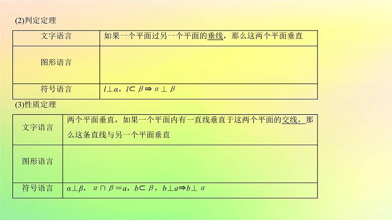 广东专用2023版高考数学一轮总复习第七章立体几何7.4空间直线平面的垂直课件07
