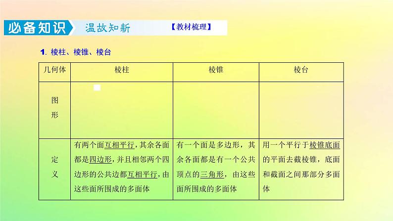 广东专用2023版高考数学一轮总复习第七章立体几何7.1基本立体图形课件第2页