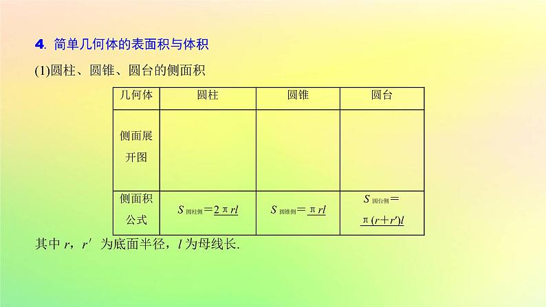广东专用2023版高考数学一轮总复习第七章立体几何7.1基本立体图形课件第7页