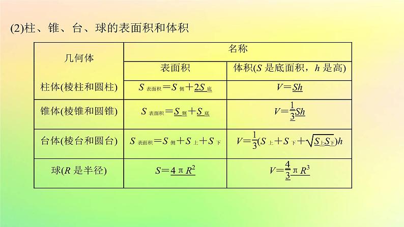 广东专用2023版高考数学一轮总复习第七章立体几何7.1基本立体图形课件第8页