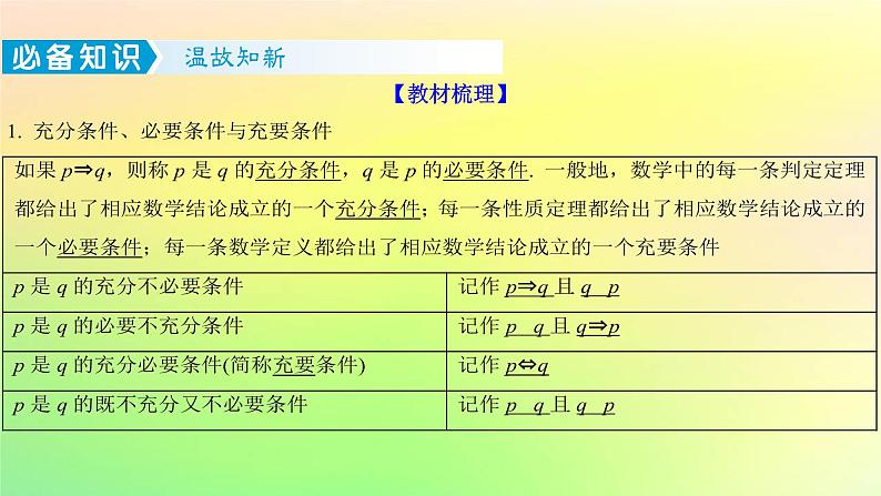 广东专用2023版高考数学一轮总复习第一章集合与常用逻辑用语不等式1.2常用逻辑用语课件第2页