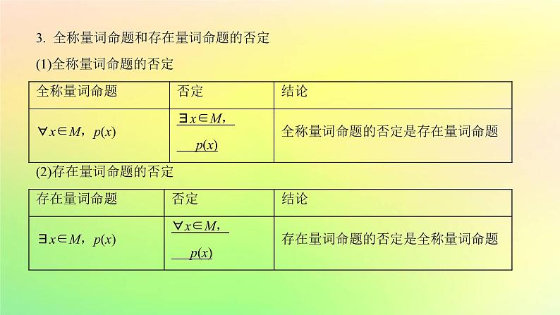 广东专用2023版高考数学一轮总复习第一章集合与常用逻辑用语不等式1.2常用逻辑用语课件第4页