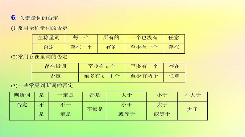 广东专用2023版高考数学一轮总复习第一章集合与常用逻辑用语不等式1.2常用逻辑用语课件第6页