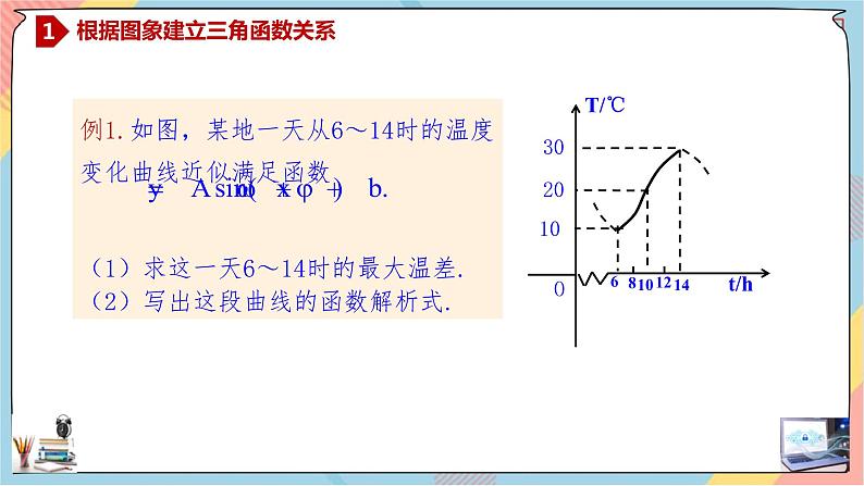 第5章+7三角函数的应用基础班课件+教案03