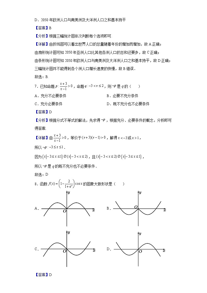 2023届河南省洛阳市创新发展联盟高三摸底考试数学（理）试题含解析03