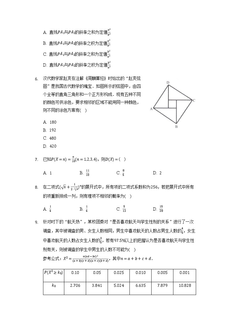 2021-2022学年河南省南阳市高二下学期期末质量评估理科数学试题解析版第2页