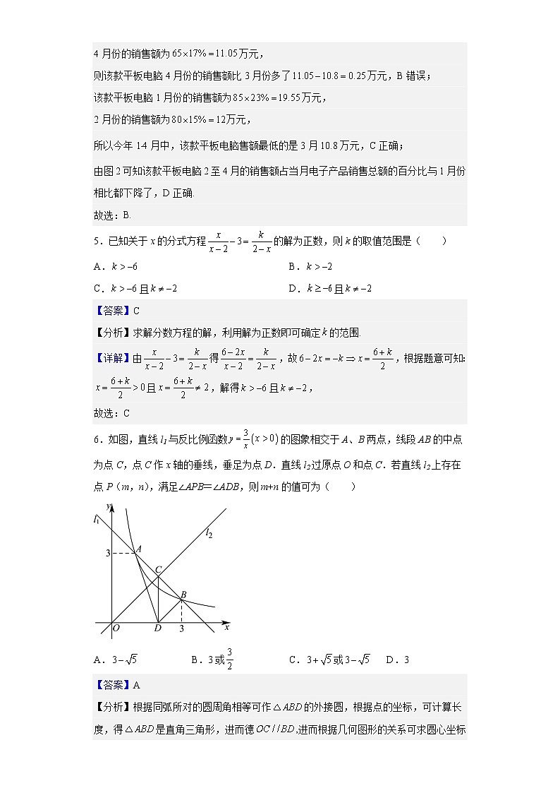2021-2022学年黑龙江省哈尔滨市第三中学高一上学期入学考试数学试题含解析03