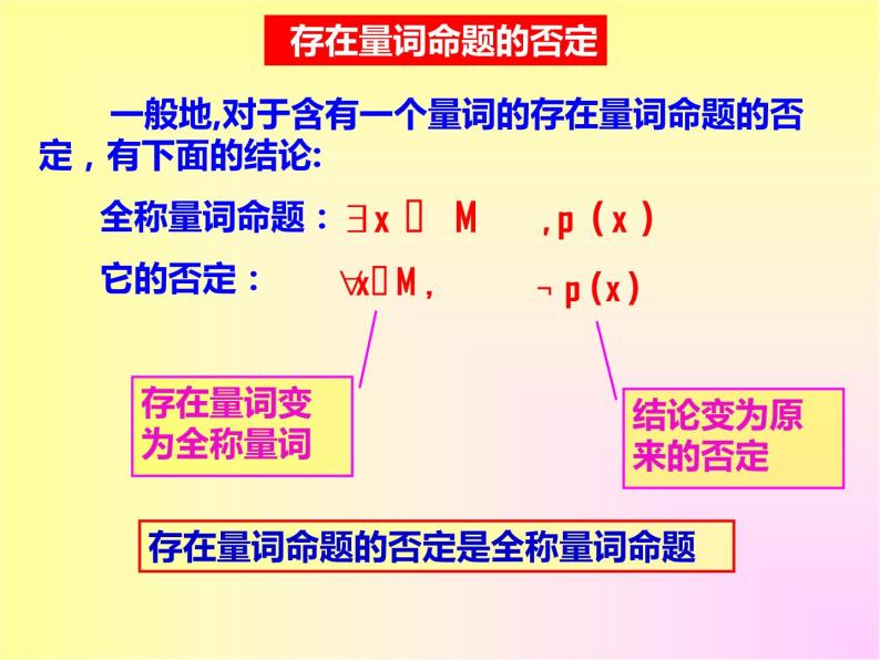 人教A版 (2019)必修 第一册1.5 全称量词与存在量词图文ppt课件-教习网|课件下载
