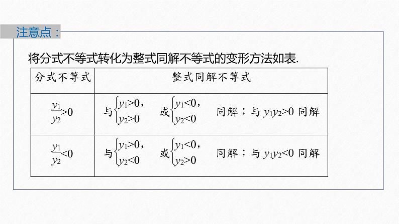 新教材北师大版学习笔记必修一第一章 4【学案+同步课件】.3 一元二次不等式的应用08