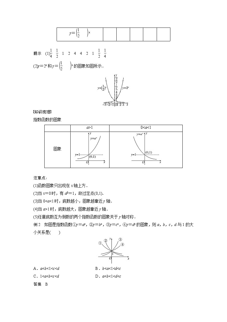 新教材北师大版学习笔记必修一第三章 §3 第1课时　指数函数的概念和图象【学案+同步课件】03