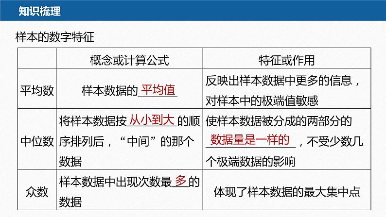 新教材北师大版学习笔记必修一第六章 4【学案+同步课件】.1 样本的数字特征07