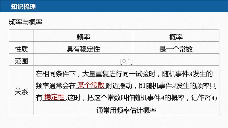 新教材北师大版学习笔记必修一第七章 §3 频率与概率【学案+同步课件】08