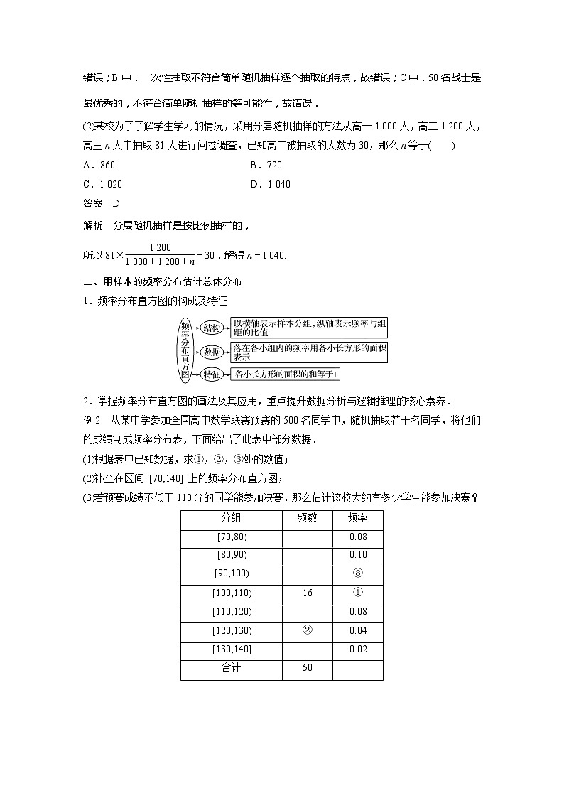 新教材北师大版学习笔记必修一第六章 章末复习课【学案+同步课件】03