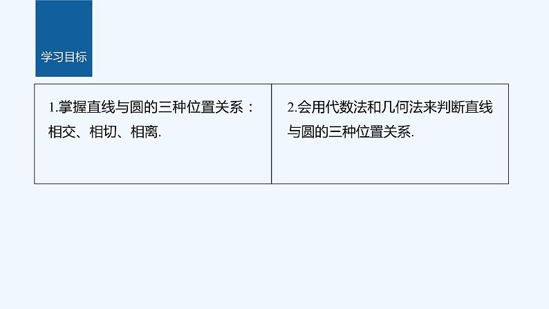 第一章 2.3 直线与圆的位置关系第2页