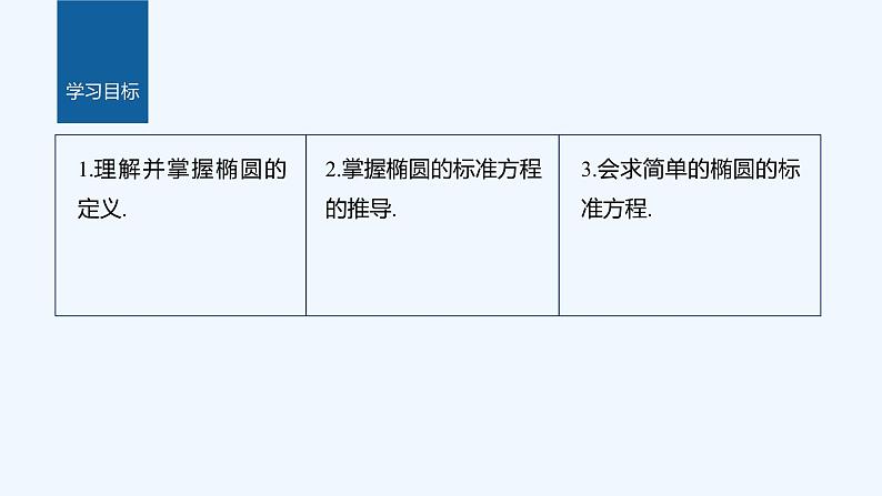 新教材北师大版步步高选择性必修一【学案+同步课件】第二章 1.1 第1课时　椭圆及其标准方程02