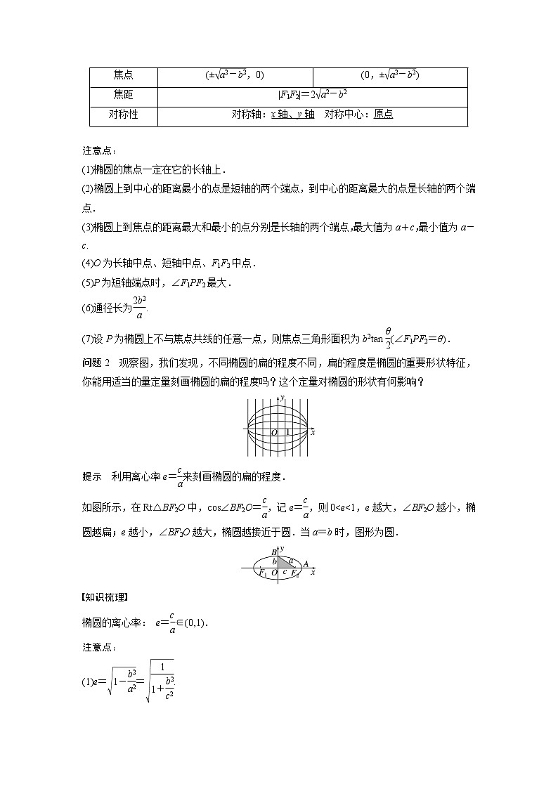 第二章 1.2 第1课时　椭圆的简单几何性质第2页