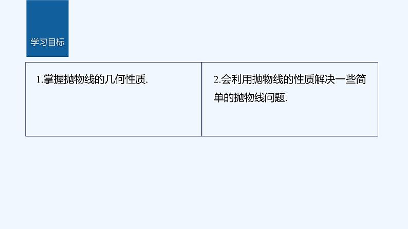 新教材北师大版步步高选择性必修一【学案+同步课件】第二章 3.2 第1课时　抛物线的简单几何性质(一)02