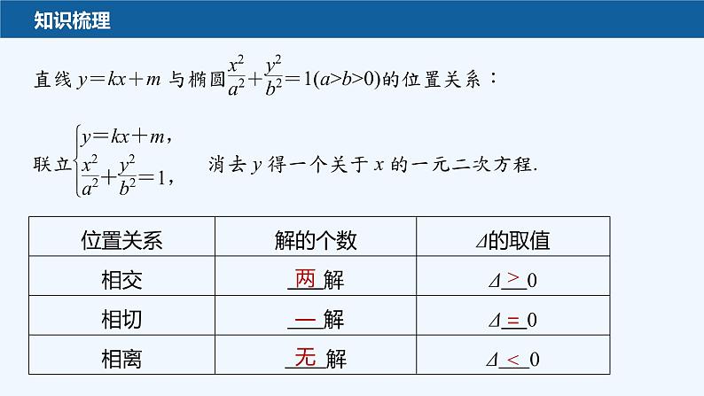 新教材北师大版步步高选择性必修一【学案+同步课件】第二章 4.1 直线与圆锥曲线的交点07