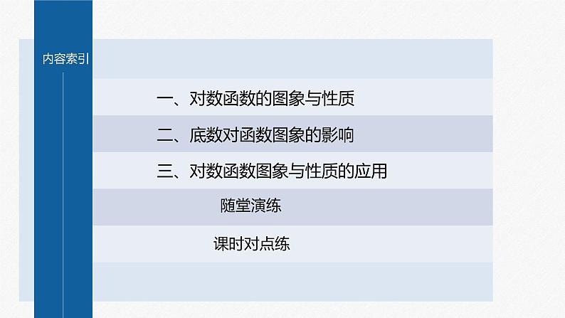 新教材北师大版学习笔记必修一第四章 3【学案+同步课件】.3 第1课时　对数函数y＝logax的图象和性质04