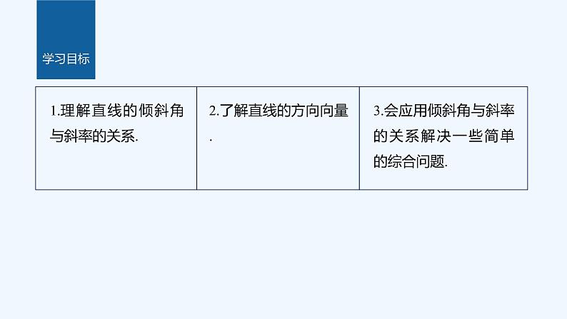 第一章 1.1~1.2 第2课时　直线的斜率与倾斜角、方向向量的关系第2页