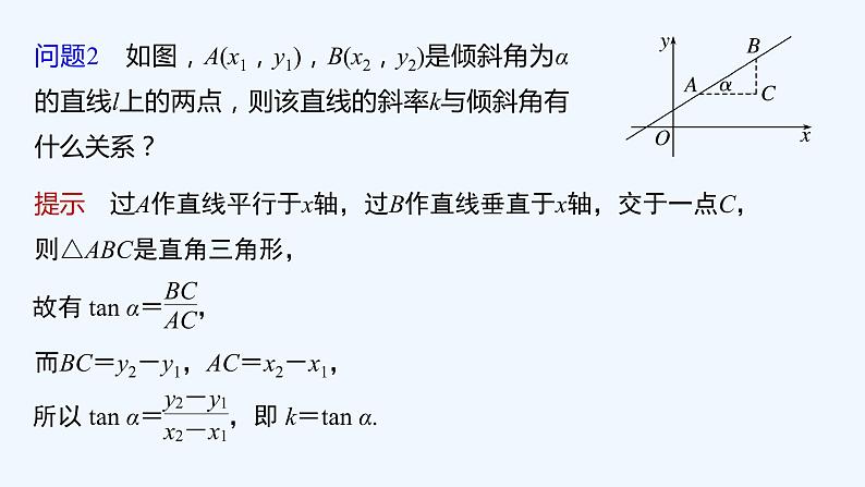 第一章 1.1~1.2 第2课时　直线的斜率与倾斜角、方向向量的关系第7页