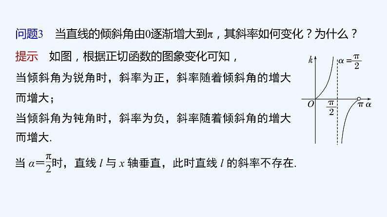 第一章 1.1~1.2 第2课时　直线的斜率与倾斜角、方向向量的关系第8页