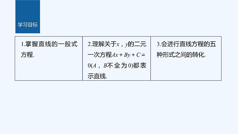 新教材北师大版步步高选择性必修一【学案+同步课件】第一章 1.3 第3课时　直线方程的一般式02