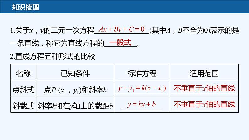 新教材北师大版步步高选择性必修一【学案+同步课件】第一章 1.3 第3课时　直线方程的一般式07