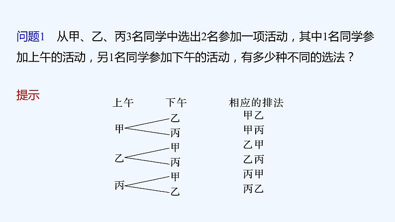 新教材北师大版步步高选择性必修一【学案+同步课件】第五章 2.1 排列与排列数06